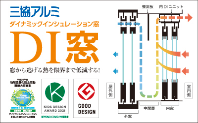 三協立山株式会社三協アルミ社